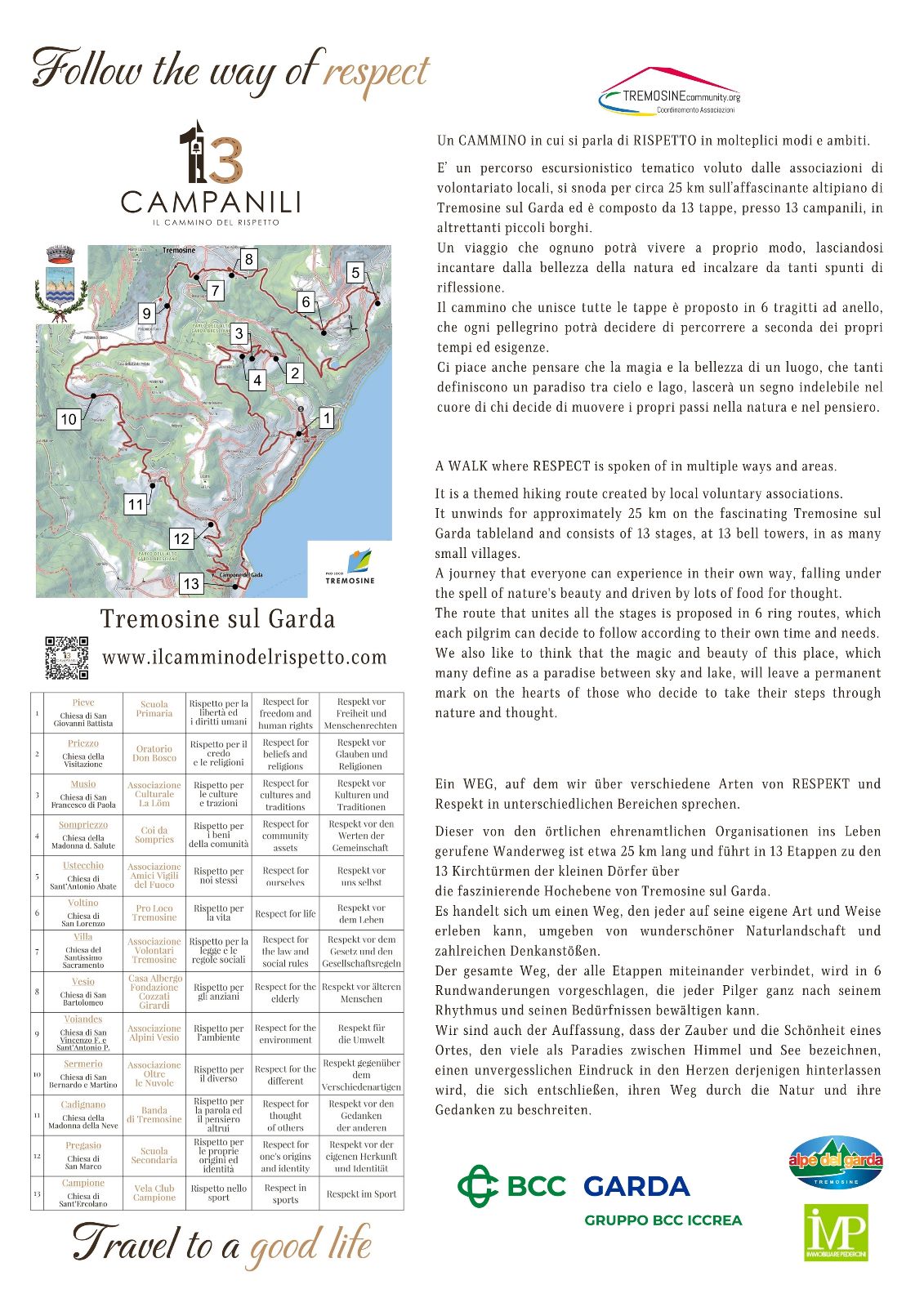 Lom Giovani